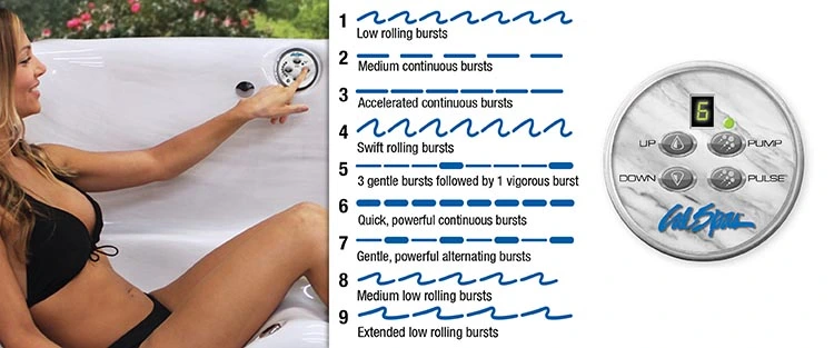 ATS Control for hot tubs in Washington